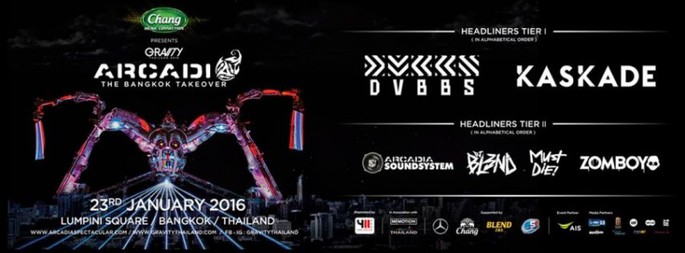 Gravity Thailand